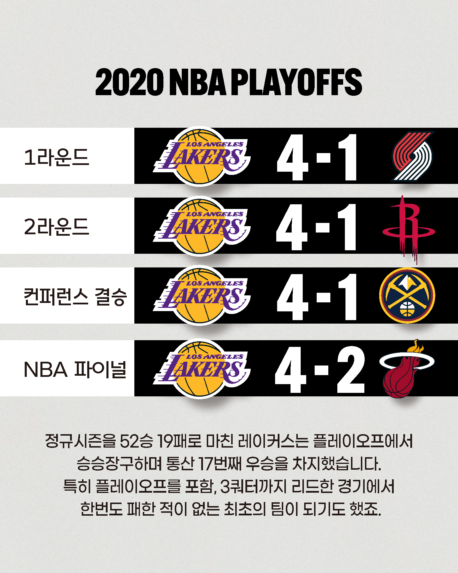 hoopcity 르브론23 버블 (5).jpg